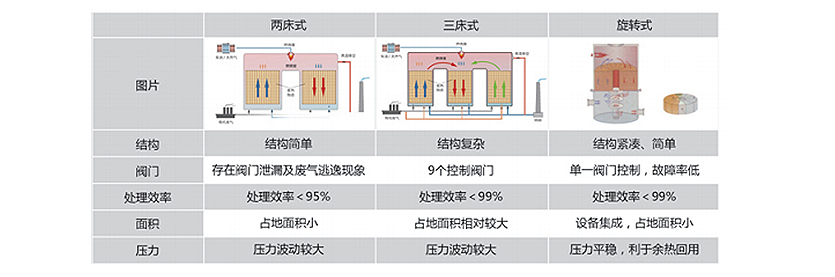 米乐|米乐·M6(China)官方网站_项目7277