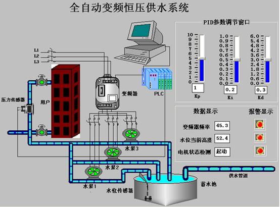 米乐|米乐·M6(China)官方网站_公司613