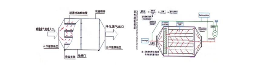 米乐|米乐·M6(China)官方网站_首页5462