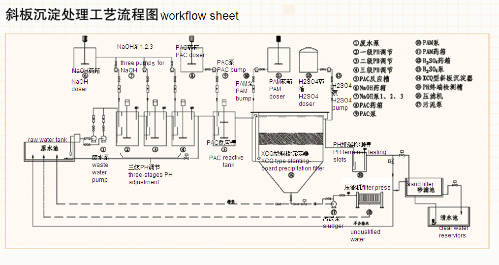 米乐|米乐·M6(China)官方网站_首页5292