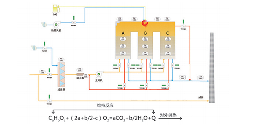 米乐|米乐·M6(China)官方网站_项目1015